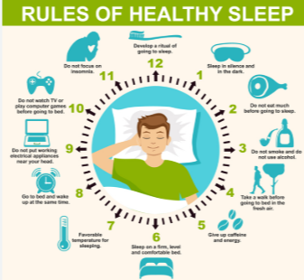 Understanding Sleep Hygiene: How to Get Better RestTop 10 Tips for Maintaining a Healthy Lifestyle Every Day